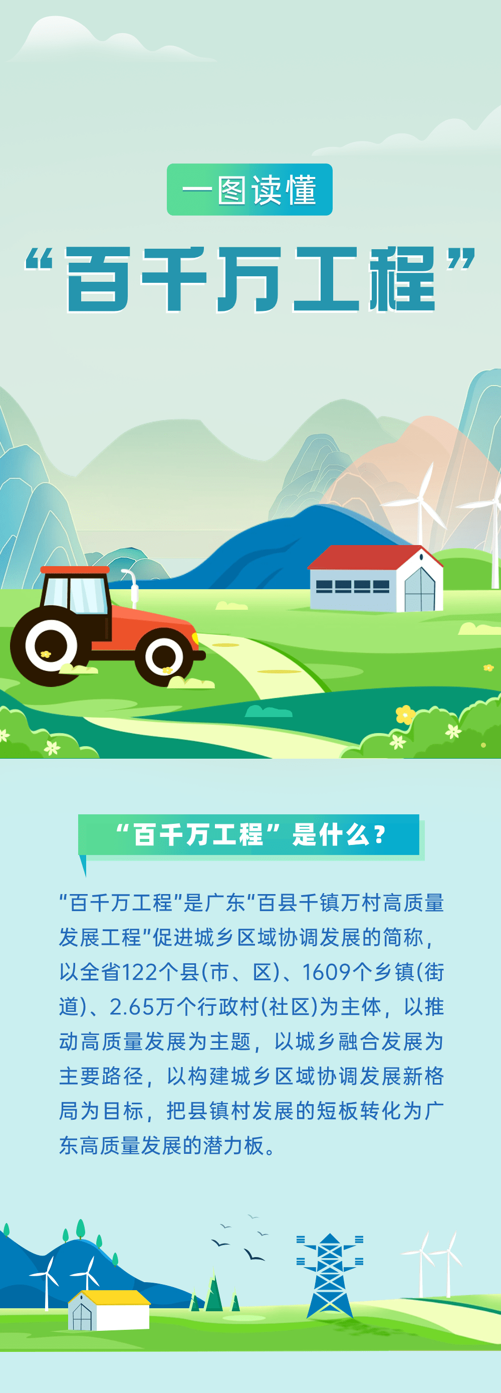 “百千万工程”原来是..._广东_李新_校对
