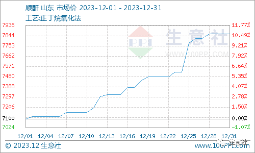 文章配图-5