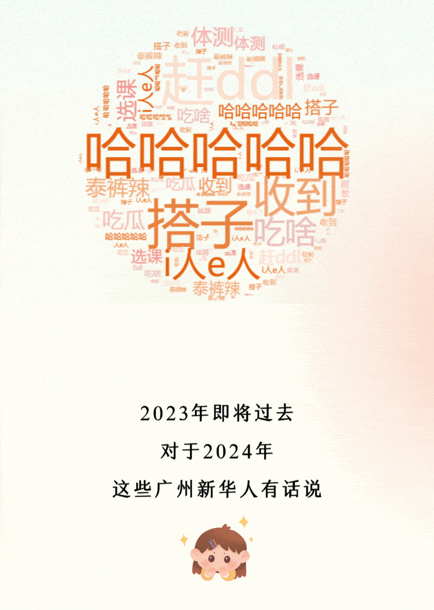 广州新华人, 2023年度报告我们给你总结好啦,拿走不谢～_欧可茵_刘韵