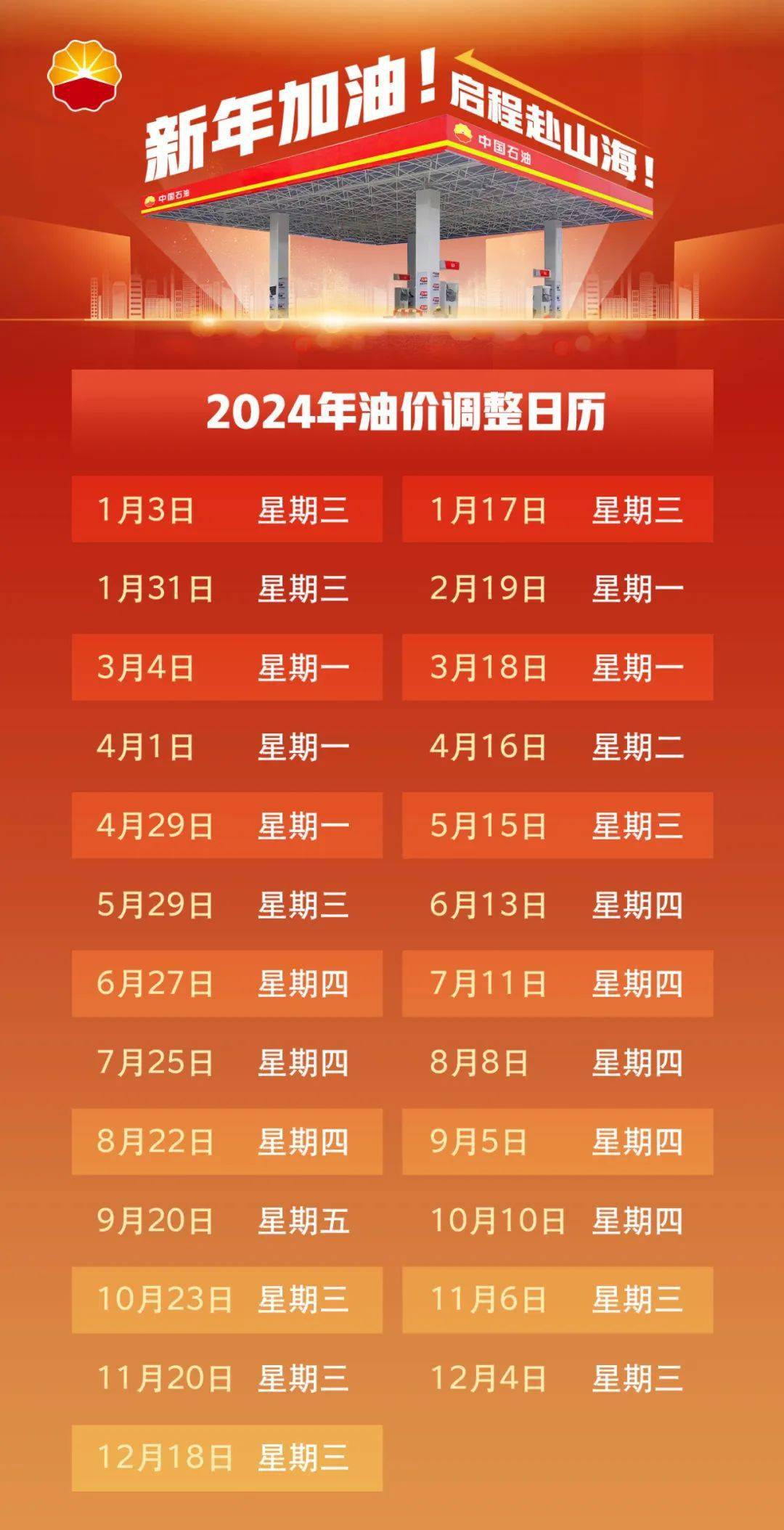 2024全年油价调整时间表出炉!实用收藏