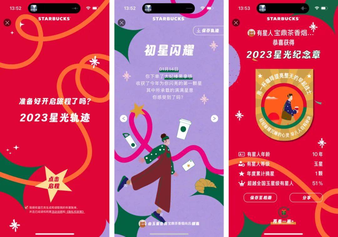 回顧自己的 2023,這 20 個 app 和服務的「年度總結