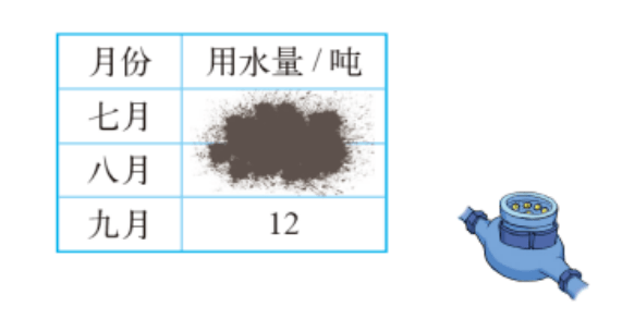 一課研究之分數混合運算(三)(北師大)_信息_對比_關係