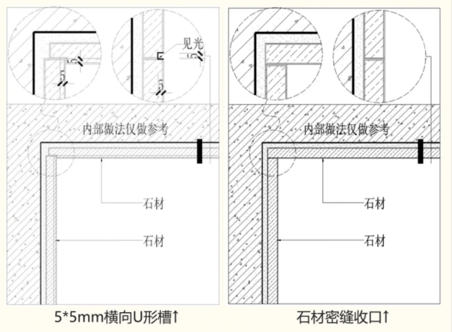 石材陰陽角的收口方式及通病解決方案_工藝_處理_特點